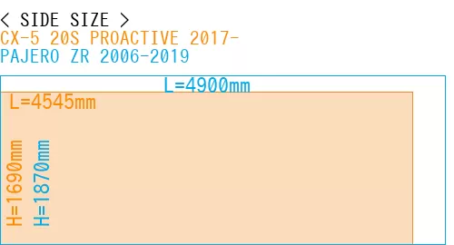 #CX-5 20S PROACTIVE 2017- + PAJERO ZR 2006-2019